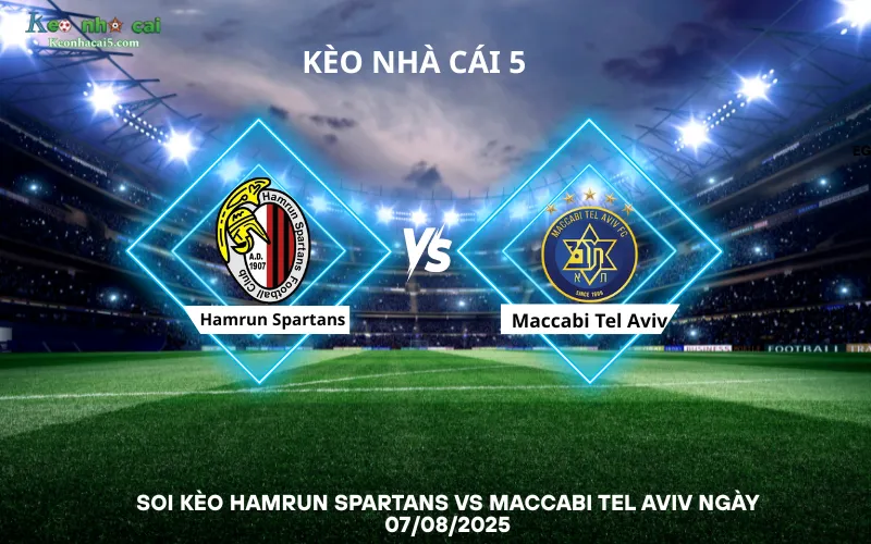 Soi kèo Hamrun Spartans vs Maccabi Tel Aviv